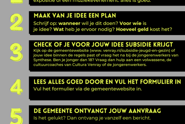 jongenbudget