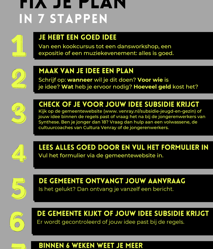 jongenbudget